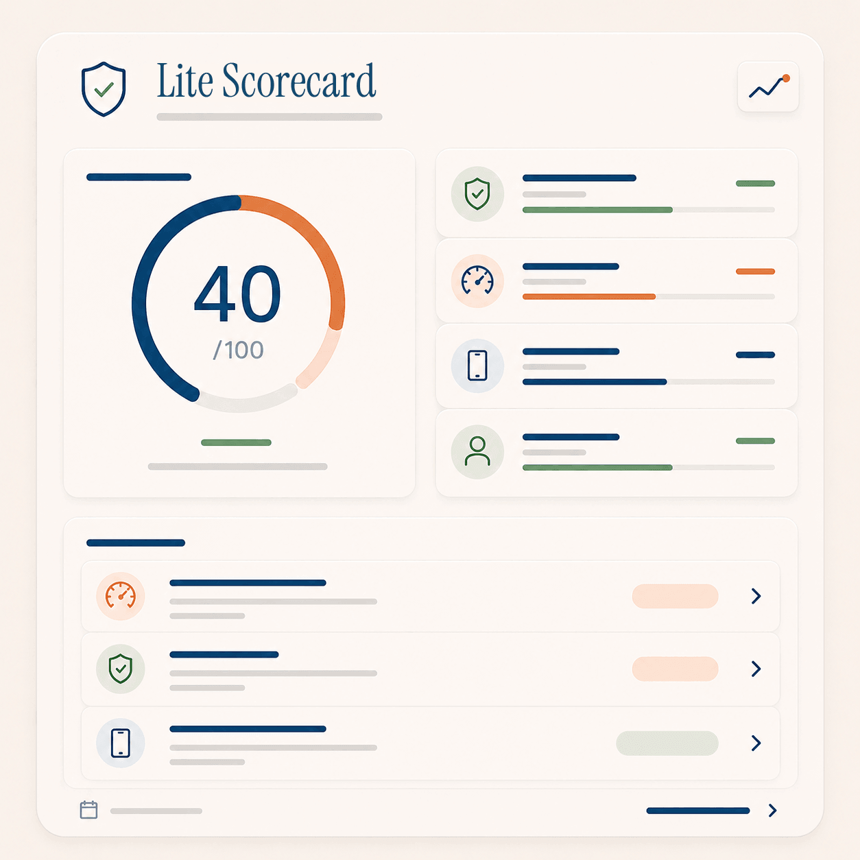 Scorecard preview