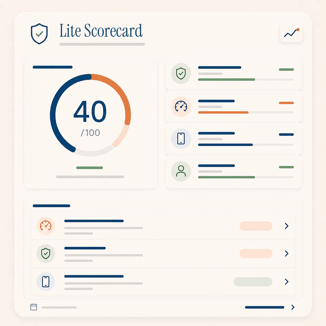Scorecard preview